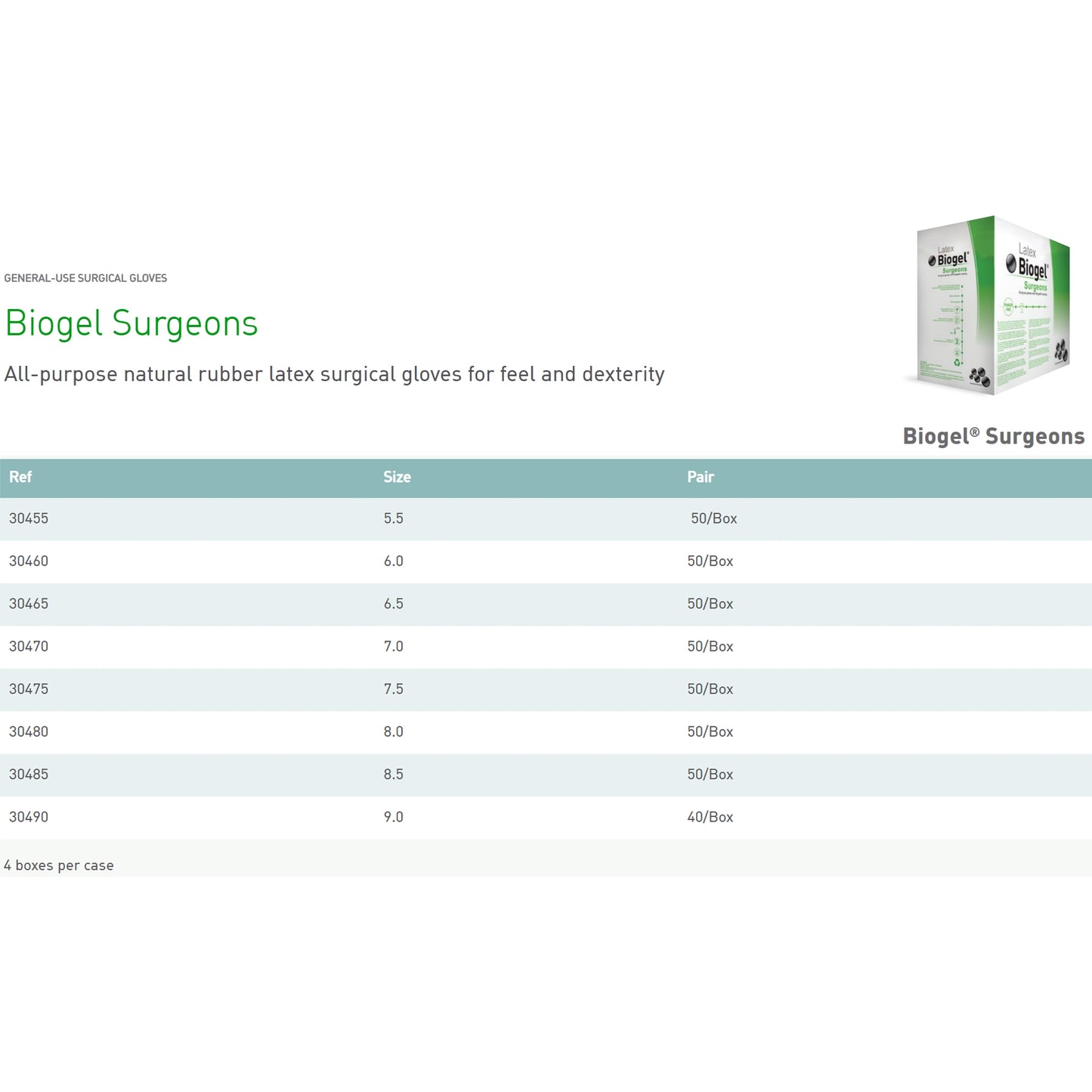 GLOVE, SURG BIOGEL 7.5 STR2 TXT (50PR/BX 4BX/CS)