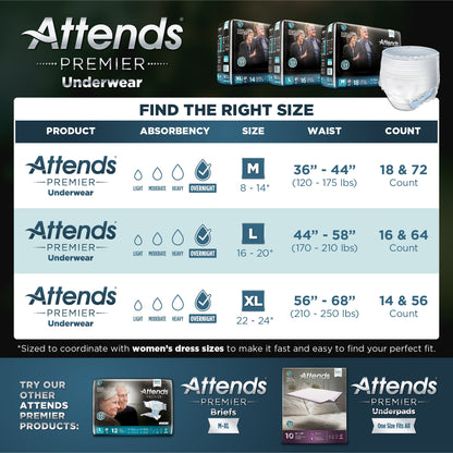 UNDERWEAR, INCONT ATTENDS PREMIER LG (16/BG 4BG/CS)