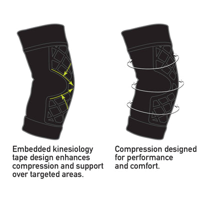 SLEEVE, ELBOW SPARK KINETIC COMPRSN SM (36/CS)