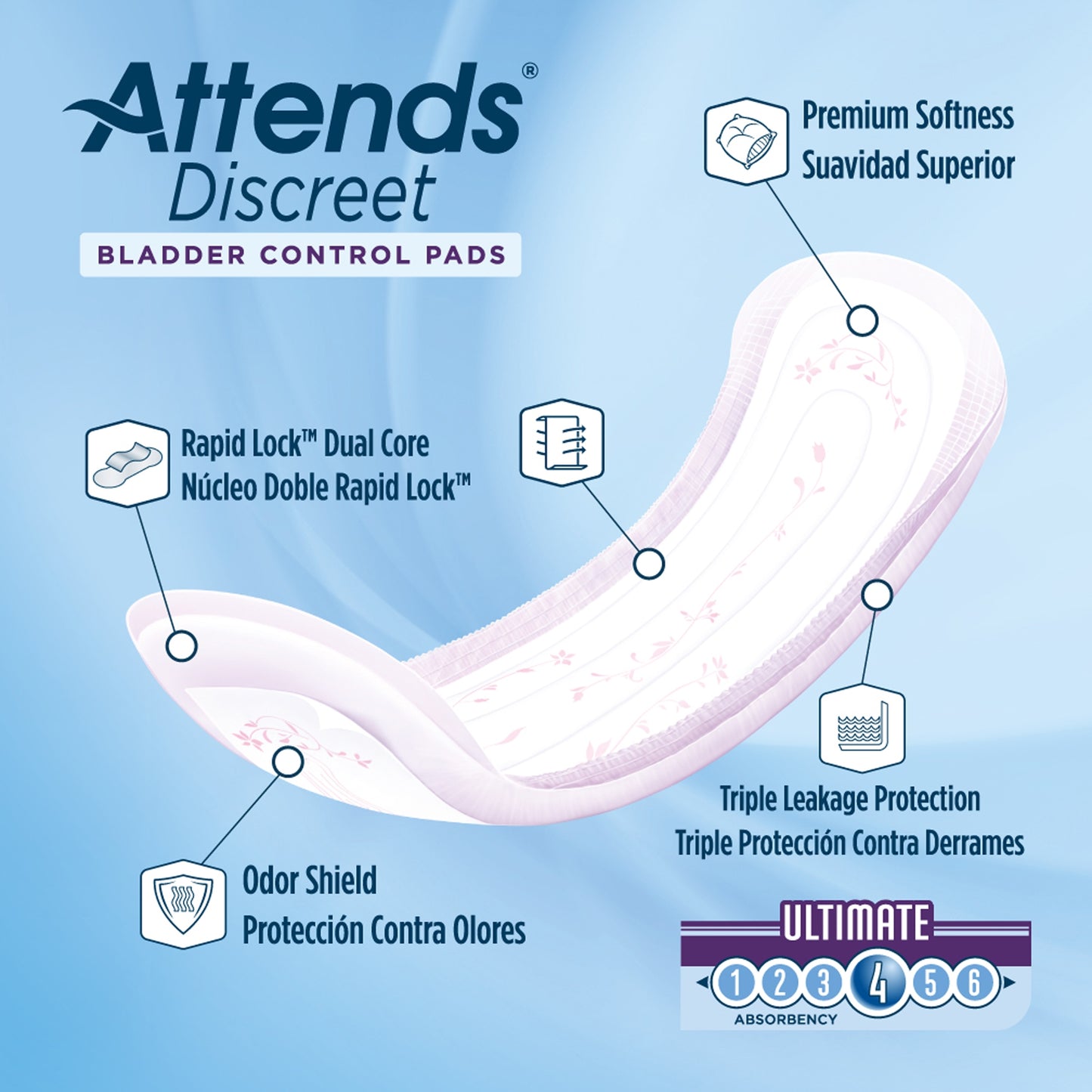 PAD, BLADDER CNTRL ULTIMATE ATTENDS DISCREET (20/BG 10BG/CS)