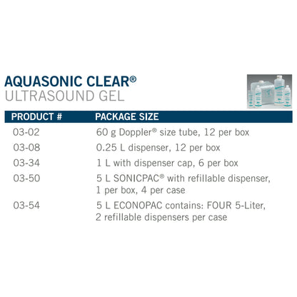 GEL, ULTRASOUND CLR DISPENSR .25L (12/BX)