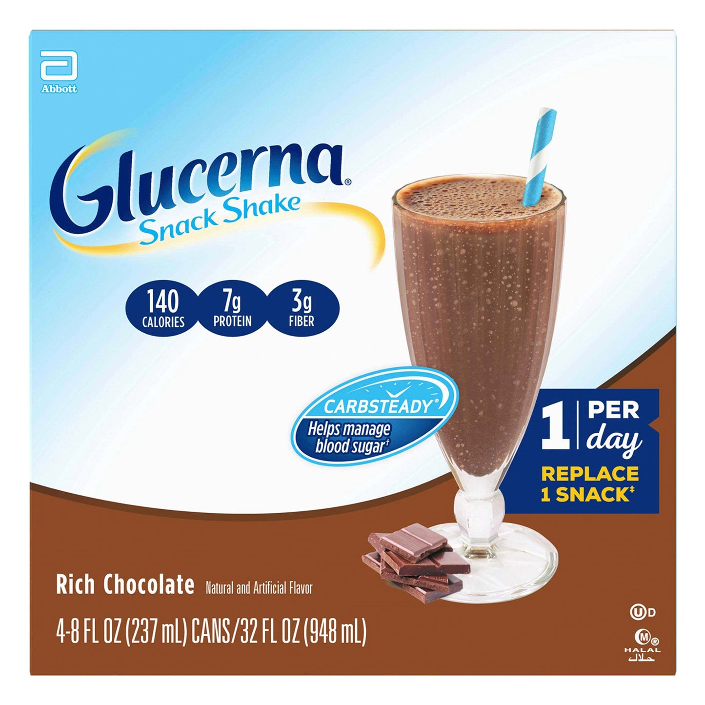 GLUCERNA SHAKE, RTD RICH CHOC 8OZ BTL (6/PK 4PK/CS