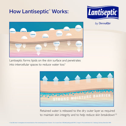 CREAM, LANTISEPTIC THERAPY 4OZ(12/CS)