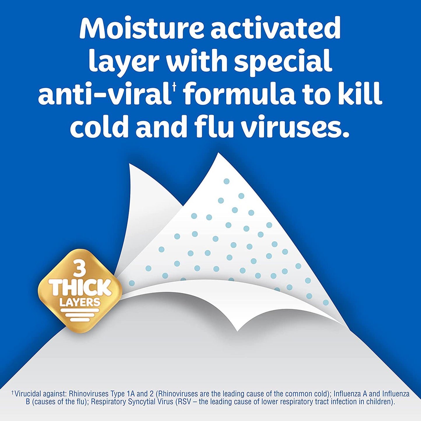 TISSUE, FACIAL KLEENEX ANTI-VIRAL UPRIGHT (55/PK 27PK/CS)