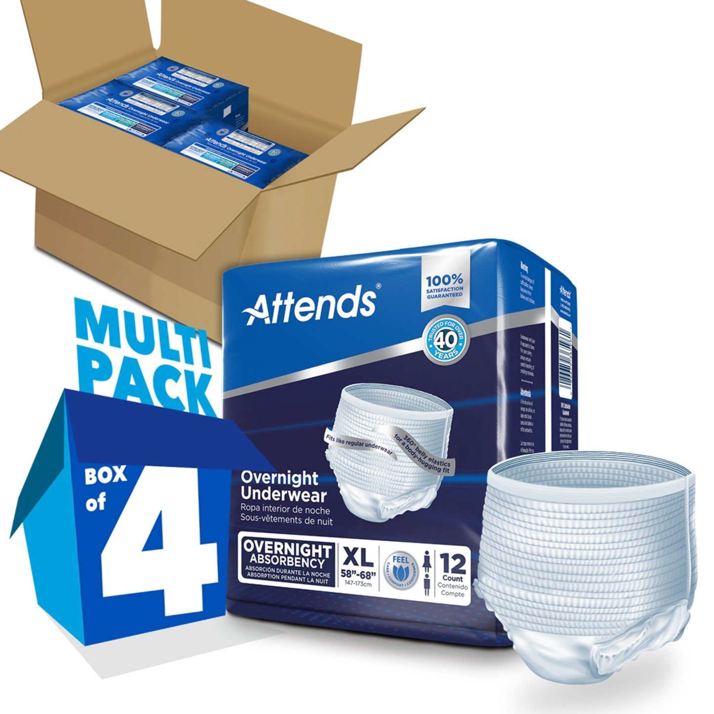 UNDERWEAR, INCONT OVERNIGHT W/LEAKAE XLG (12/BG 4BG/CS)