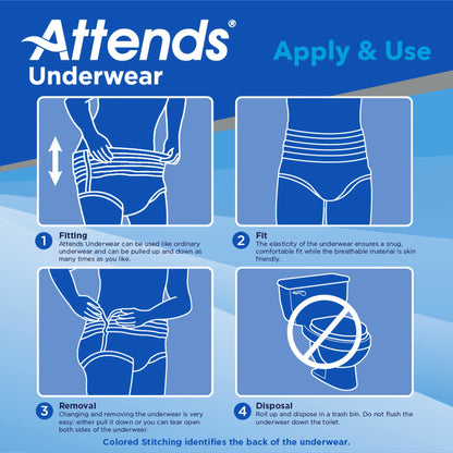 UNDERWEAR, INCONT OVERNIGHT SUPER+ MED (16/BG 4BG/CS)