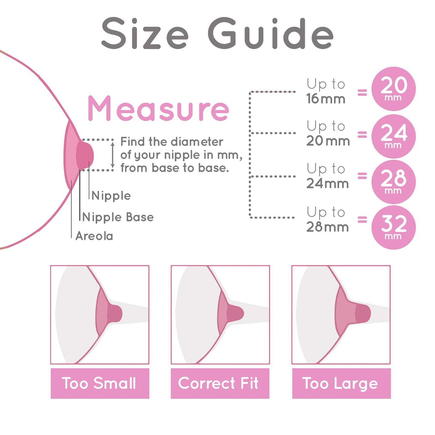 FLANGE, F/SPECTRA BREAST PUMP 24MM