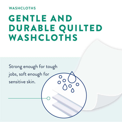 WASHCLOTH, PREVAIL W/LOTION FRAG FREE W/LID 12X8 (48/PK 12PK