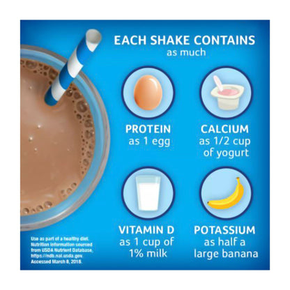 PEDIASURE, RTD CHOC 8OZ BTL (6/PK 4PK/CS)
