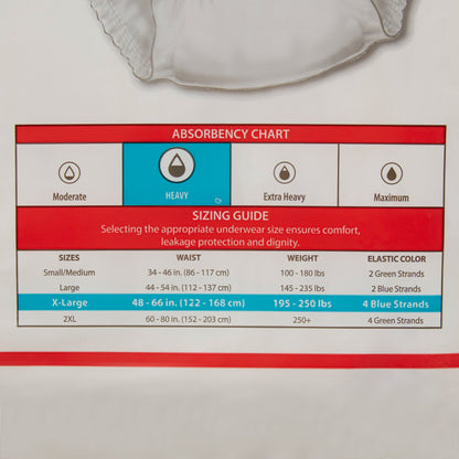 UNDERWEAR, INCONT SURECARE XLG(25/BG 4BG/CS) KENICO
