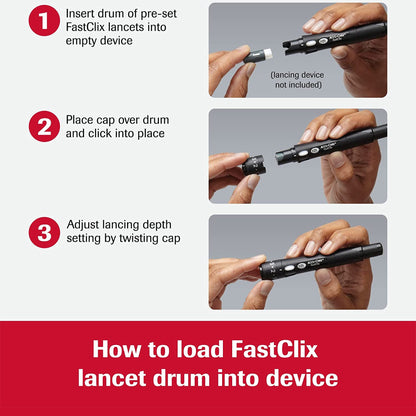 LANCET, GLUC ACCU-CHEK FASTCLIX (102/BX 12BX/CS)