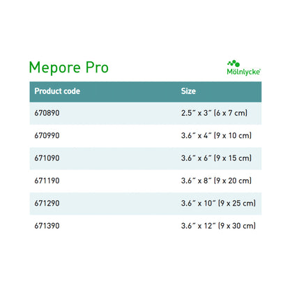 DRESSING, MEPORE PRO 9X20CM (30/BX 6BX/CS)
