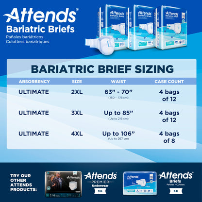 BRIEF, BARIATRIC 4XLG (8/BG 4BG/CS)