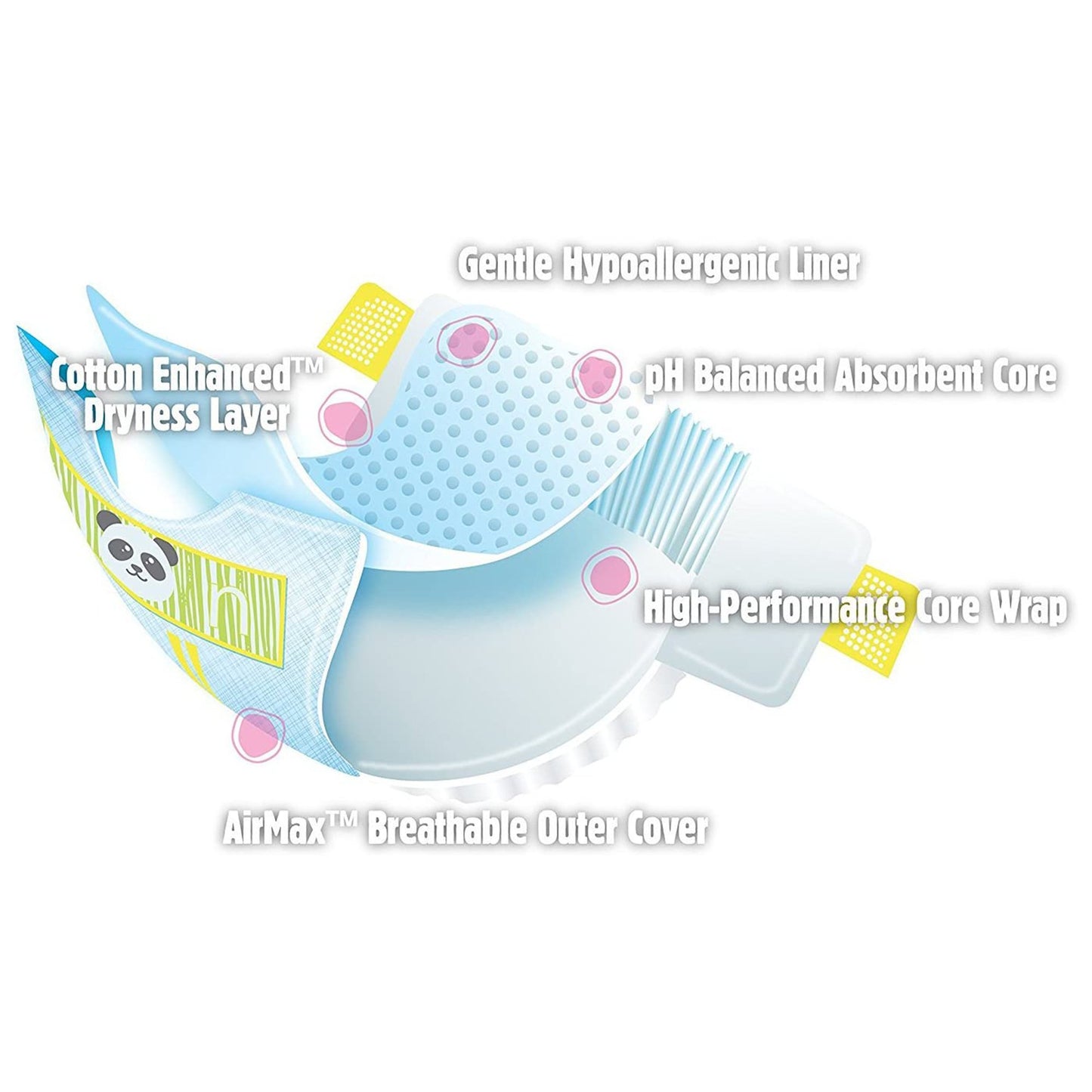 DIAPER, BABY CUTIES PREVAIL NEWBORN (25/PK 8PK/CS)