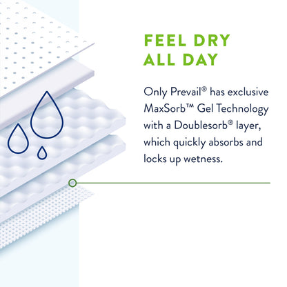 BRIEF, INCONT PREVAIL PREFIT 360 SZ1/M (20/PK 4PK/CS)
