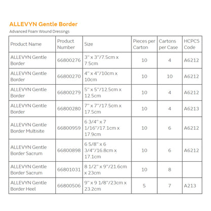 DRESSING, ALLEVYN GENTLE BRDR 7"X7" (10/BX 4BX/CS)