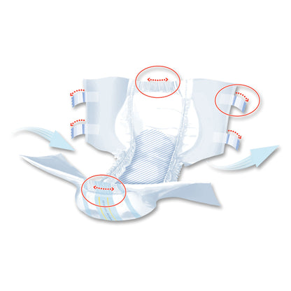 BRIEF, INCONT SENI SUPER QUATRO LG 45-59" (9/PK 4PK/CS)