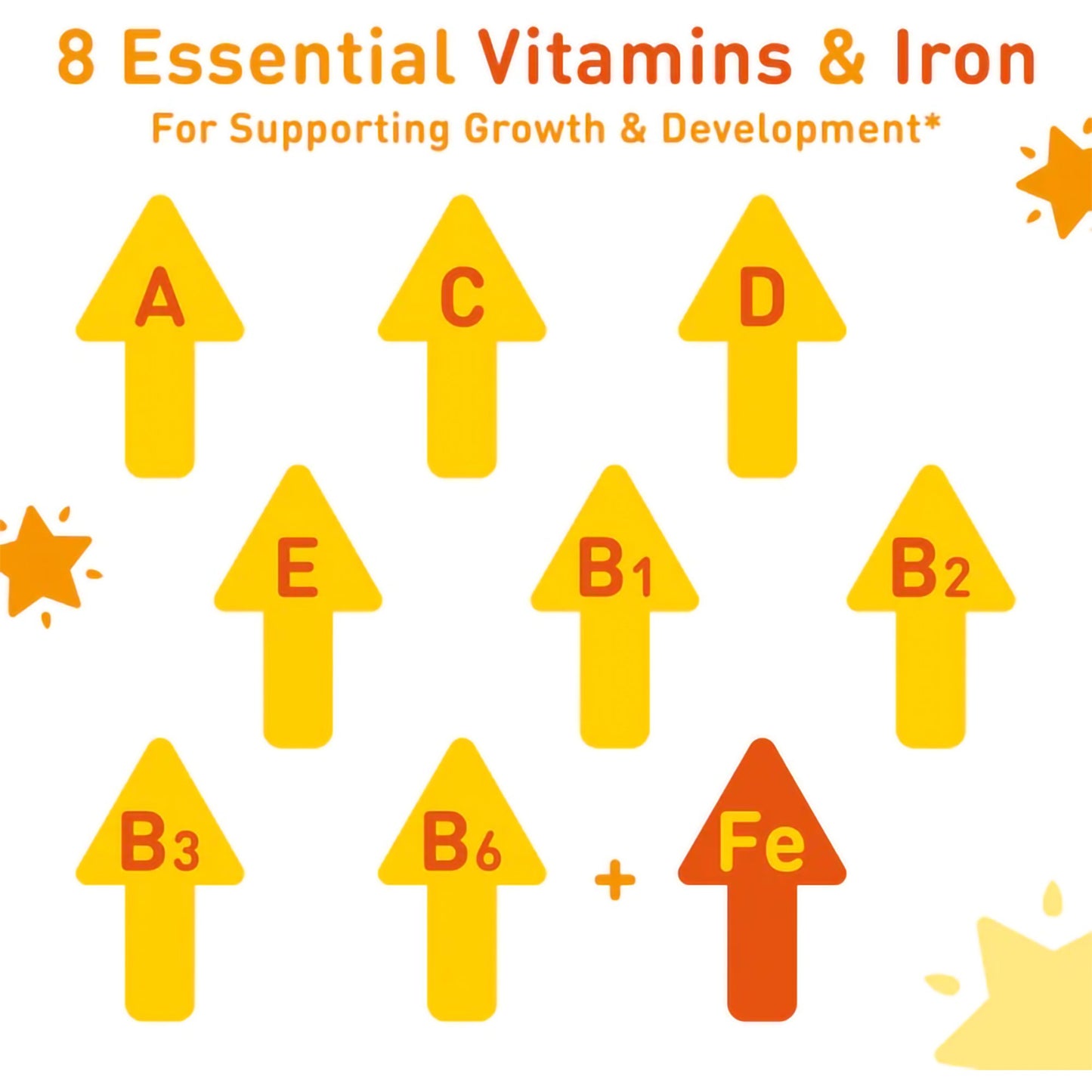 POLY-VI-SOL+IRON, DRP 50ML 1.67OZ