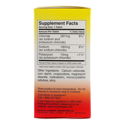 THERMOTAB, TAB (100/BT)