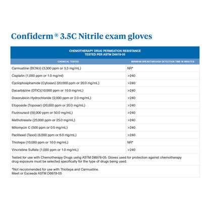 GLOVE, EXAM NTRL LG N/S CHEMO 3.5C (200/BX 10BX/CS)