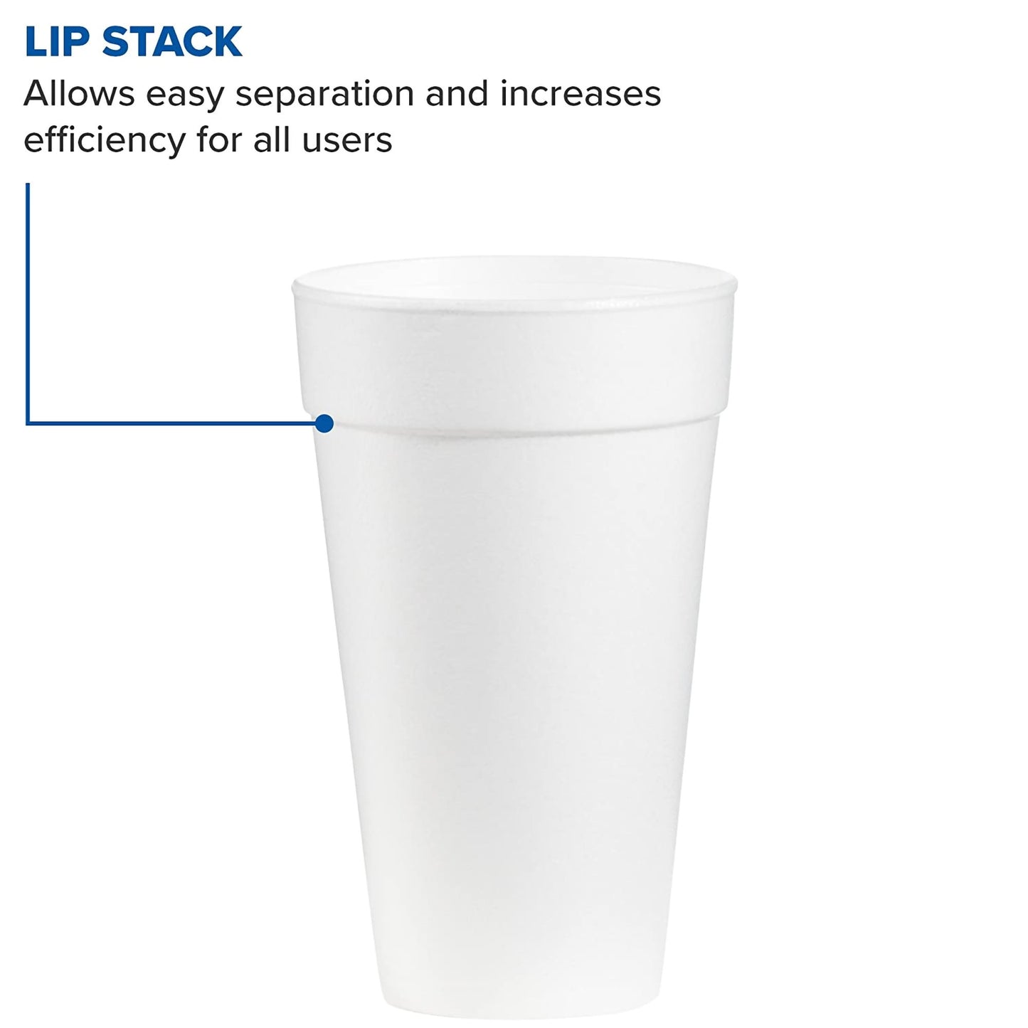 CUP, STYROFOAM 20OZ (20/SL 25 SL/CS) WNCUPP