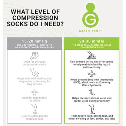 SOCKS, KNEE-HI COMPRSN INFUSEDLG/XLG (48PR/CS)