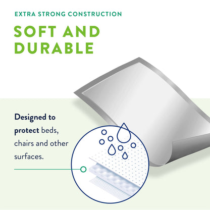 UNDERPAD, PREVAIL INCONTI FLUFF 23"X36" (25/PK 6PK/CS)