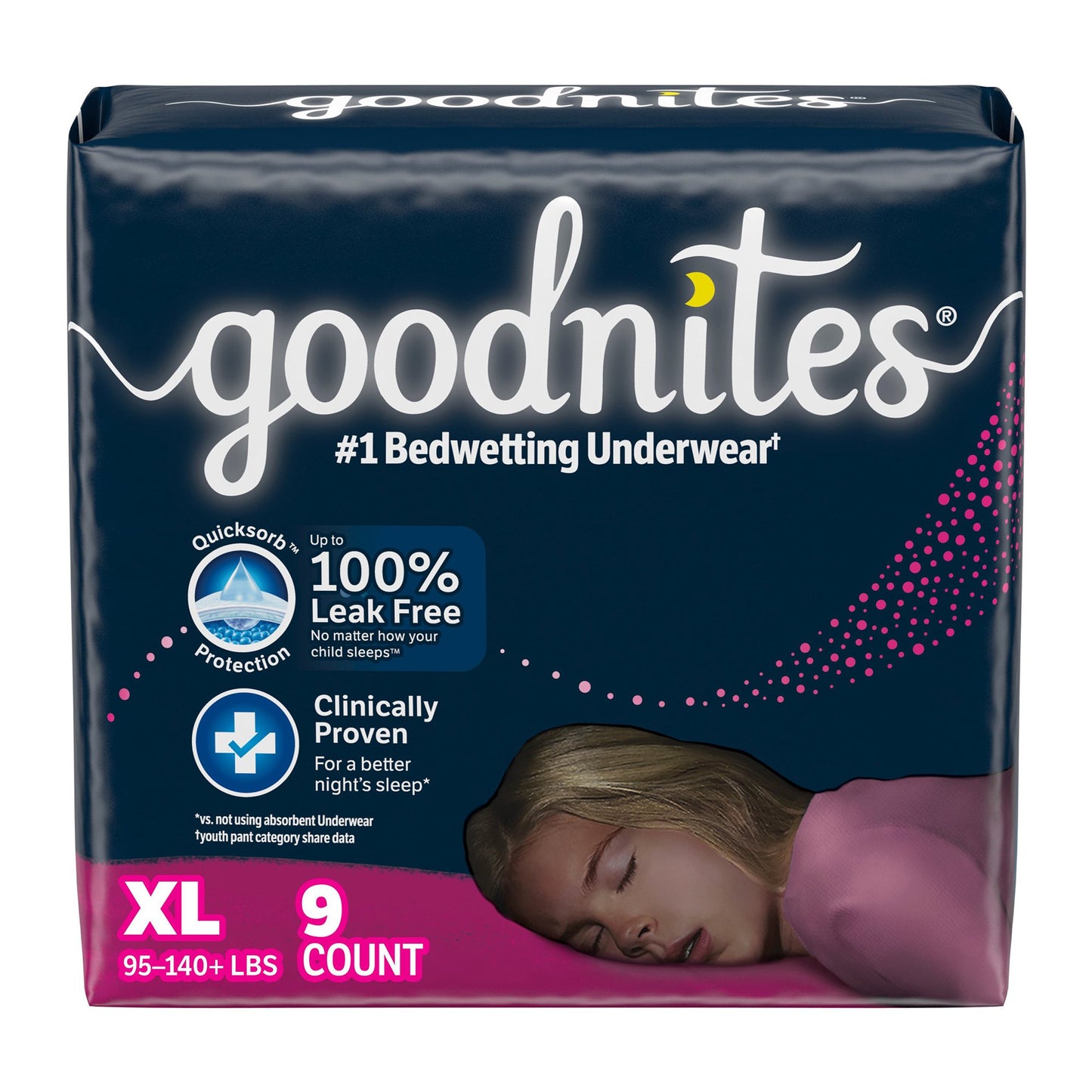 UNDERWEAR, GOODNITES YTH GIRL XLG (9/PK 4PK/CS)