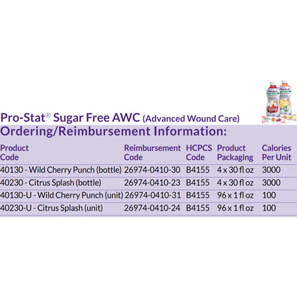 PROSTAT, AWC CITRUS SPLASH 30OZ (4/CS)