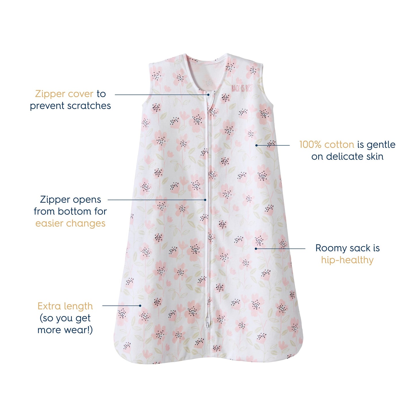 BLANKET, WEARABLE SLEEPSACK BLUSH WILDFLOWER LG (4/CS)