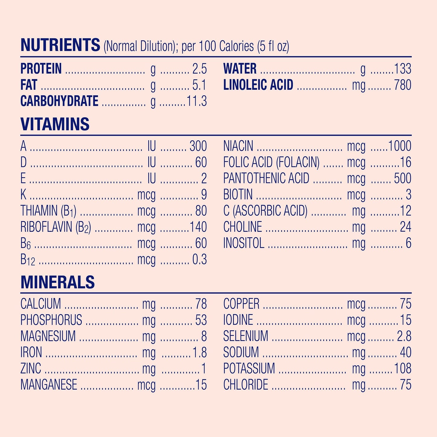 ENFAMIL AR, PDR W/LIPIL 12.9OZ(6/CS)