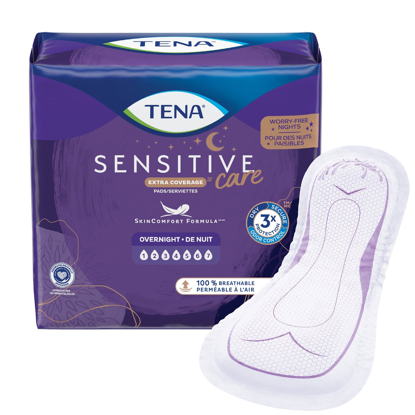 PAD, INCONT TENA SERENITY OVERNIGHT (28/BG 3BG/CS)