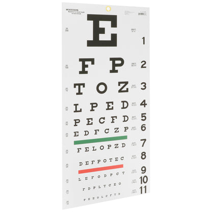 CHART, EYE TEST SNELLEN LF 20'22"X11" (5/BG)
