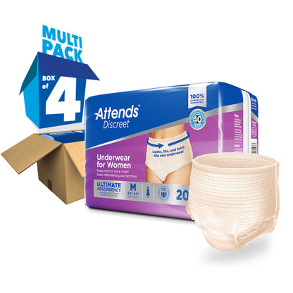 UNDERWEAR, DISCREET ATTENDS FML SM/MED (20/BG 4BG/CS)