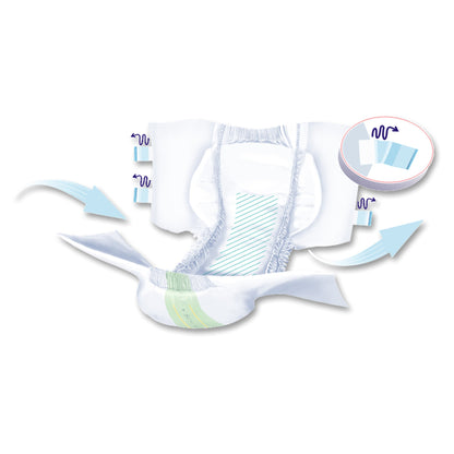 BRIEF, INCONT SENI SUPER SM 22"-31" (25/PK 3PK/CS)