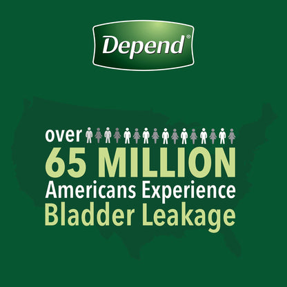 UNDERWEAR, DEPEND MAX ABSORB GRY SM/MED (19EA/PK 2PK/CS)