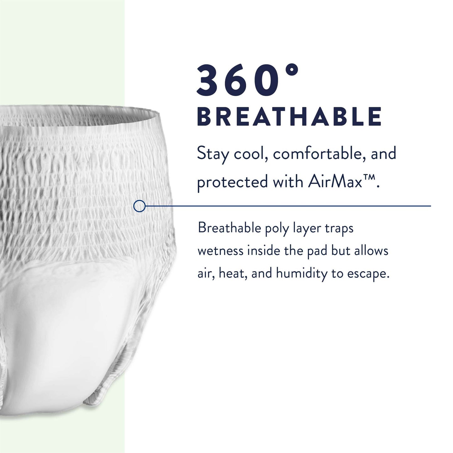 UNDERWEAR, PROTECTIVE PREVAIL PER-FIT MED DISP(20/BG 4BG/CS)