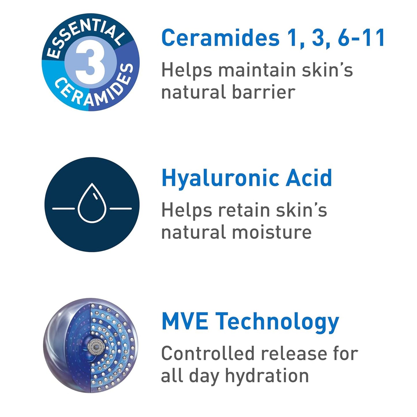CERAVE, HYDRATING CLNSR 16OZ
