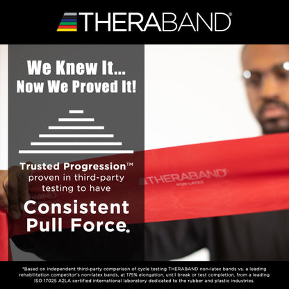THERABAND, LF GRN (25YD/RL) HYGNIC