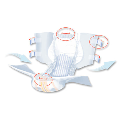 BRIEF, INCONT SENI SUPER XLG 55"-67" (25/PK 3PK/CS)