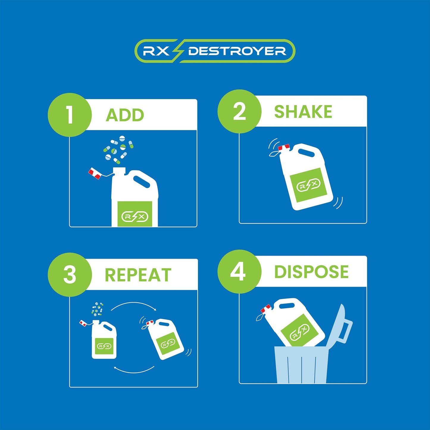 RX DESTROYER, SOL F/DISP OF UNUSED MEDS 64OZ (4/CS)