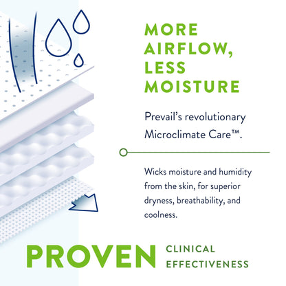 BRIEF, PREVAIL PER-FIT MAX+ ABSRB SZ2 45"-62" (18/PK 4PK/CS)