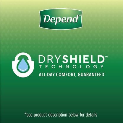 UNDERWEAR, DEPEND MAX ABSORB GRY SM/MED (19EA/PK 2PK/CS)