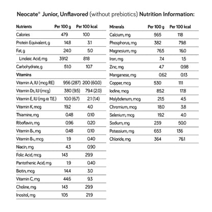 NEOCATE JR, PDR 400GM