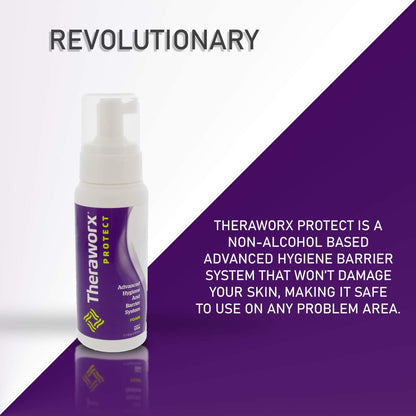 CLEANSER, SKIN THERAWORX FOAM 7.1OZ LAV (24/CS)