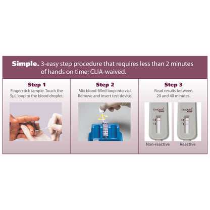 ANTIBODY TEST, ORAQUICK HCV RAPID (25/KT)