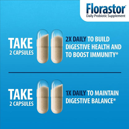 FLORASTOR, CAP 250MG (50/CT)