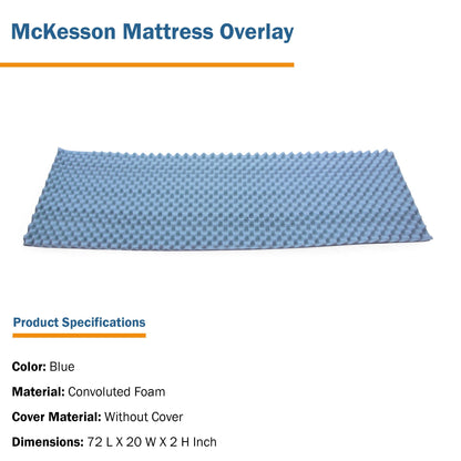 PAD, DECUB 20X72X2" (12/CS)