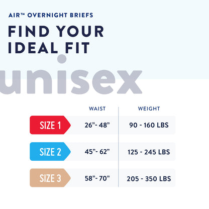 BRIEF, INCONT PREVAIL AIR OVERNIGHT SZ1/M (20/PK 4PK/CS)