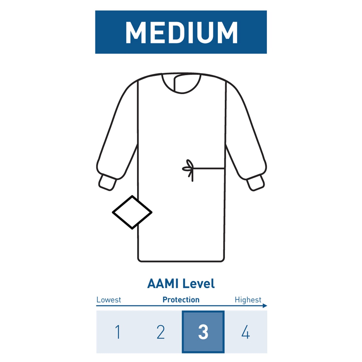 GOWN, SURG N/WOVEN STR N/REINFSET-IN W/TOWEL MED (32PK/CS)